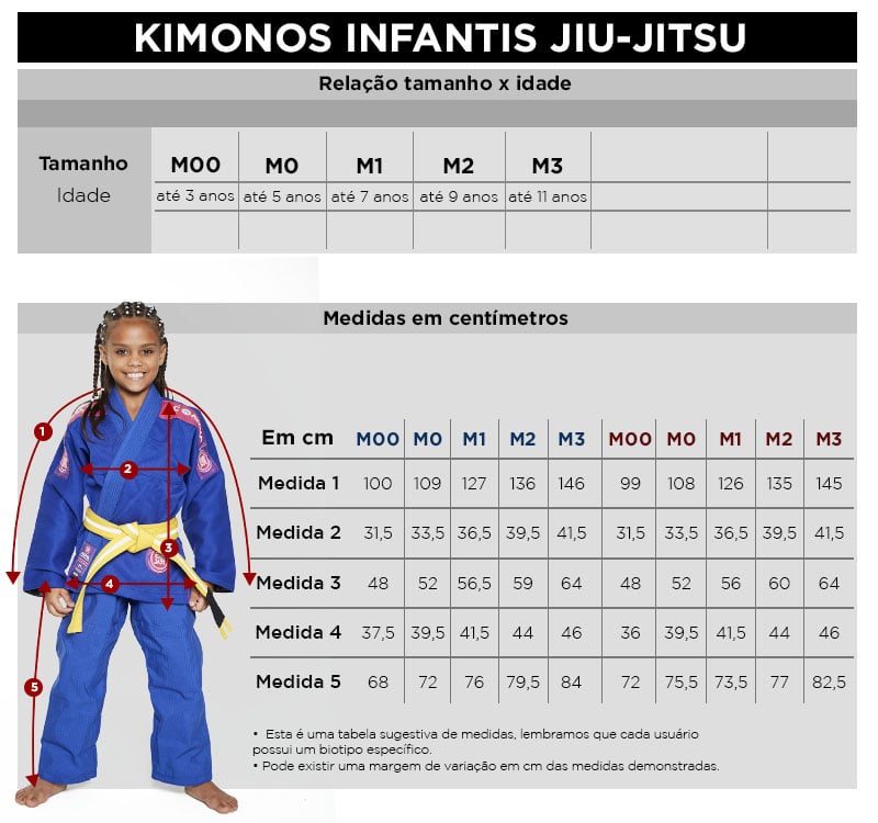 To give permission builder Four градина регулиране януари preço de kimono de jiu jitsu infantil напрегнат  смущение токсичност