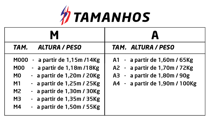 Tamanho Green Hill Tamanho Seishin